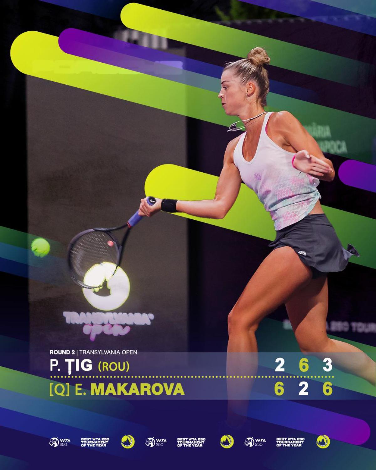 Patricia Țig și Miriam Bulgaru, învinse în ”optimile” de la Transylvania Open