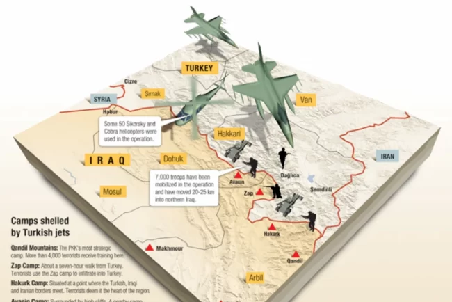 Irakul este pregătit să sprijine operațiunea militară a Turciei împotriva PKK