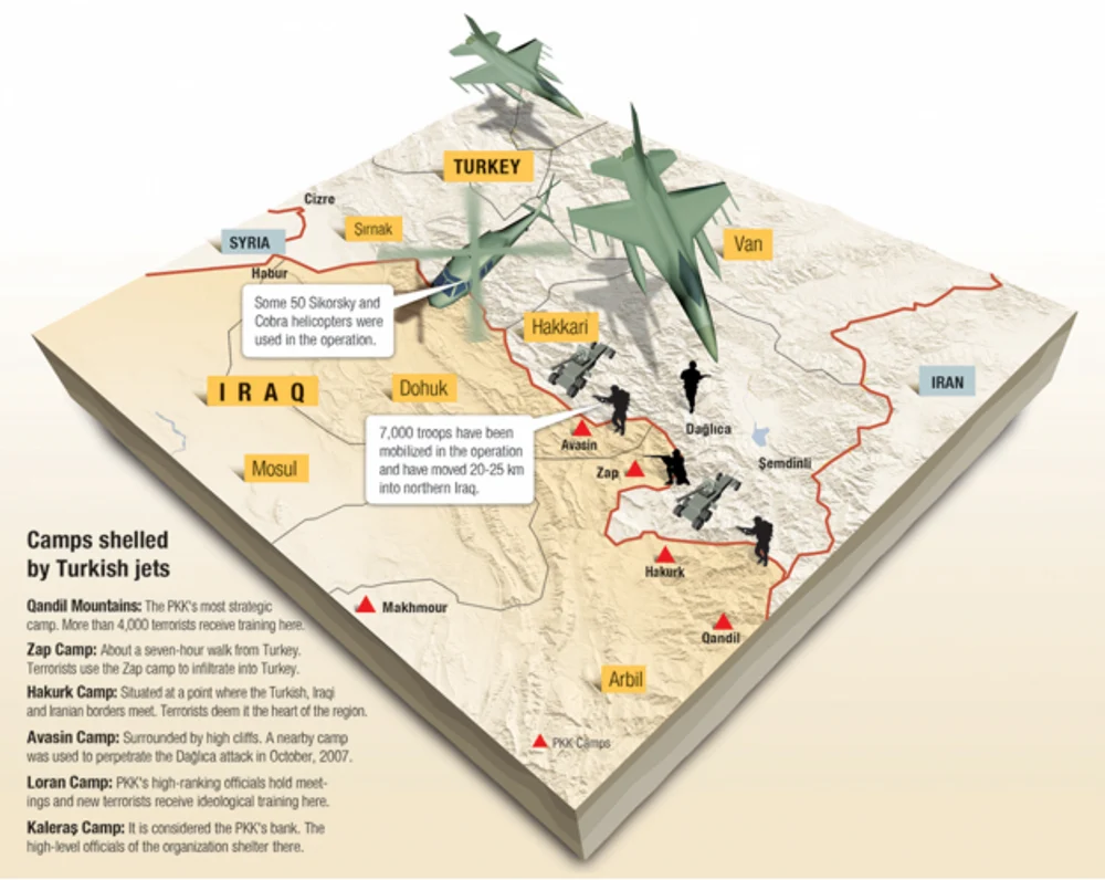 Irakul este pregătit să sprijine operațiunea militară a Turciei împotriva PKK
