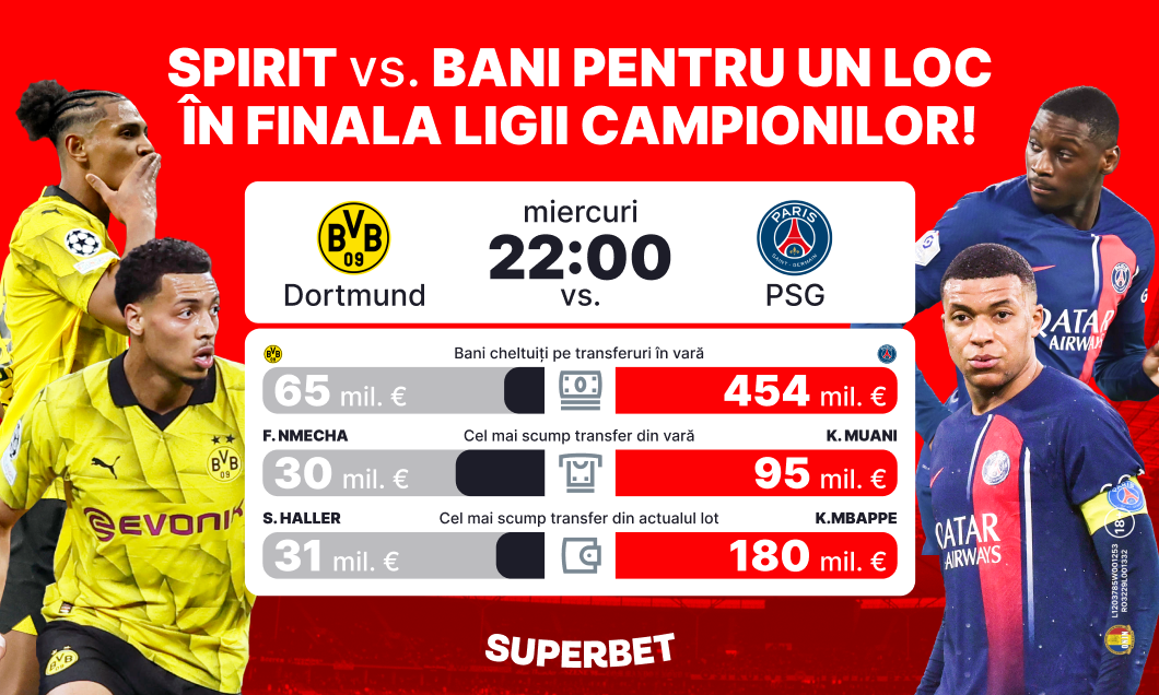 (P) Spiritul nemților sau banii francezilor? SuperOfertă pentru Dortmund