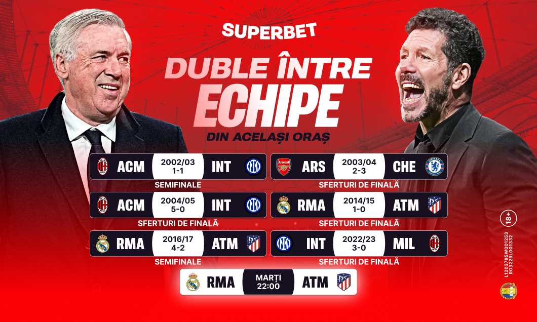 (P) Rivalitate fără sfârșit! Real – Atletico, un nou duel spaniol care va scrie istorie